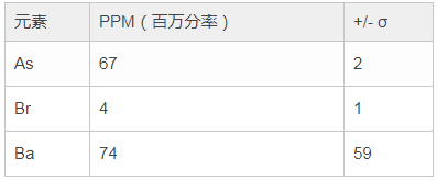 1657677025191119.png 33.png